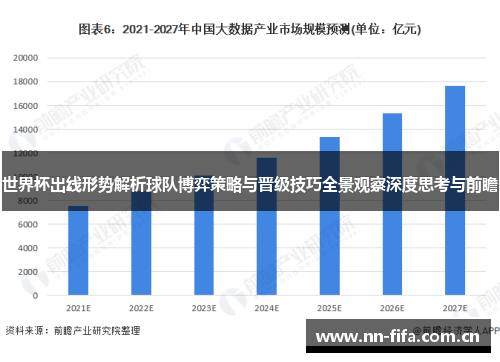 世界杯出线形势解析球队博弈策略与晋级技巧全景观察深度思考与前瞻
